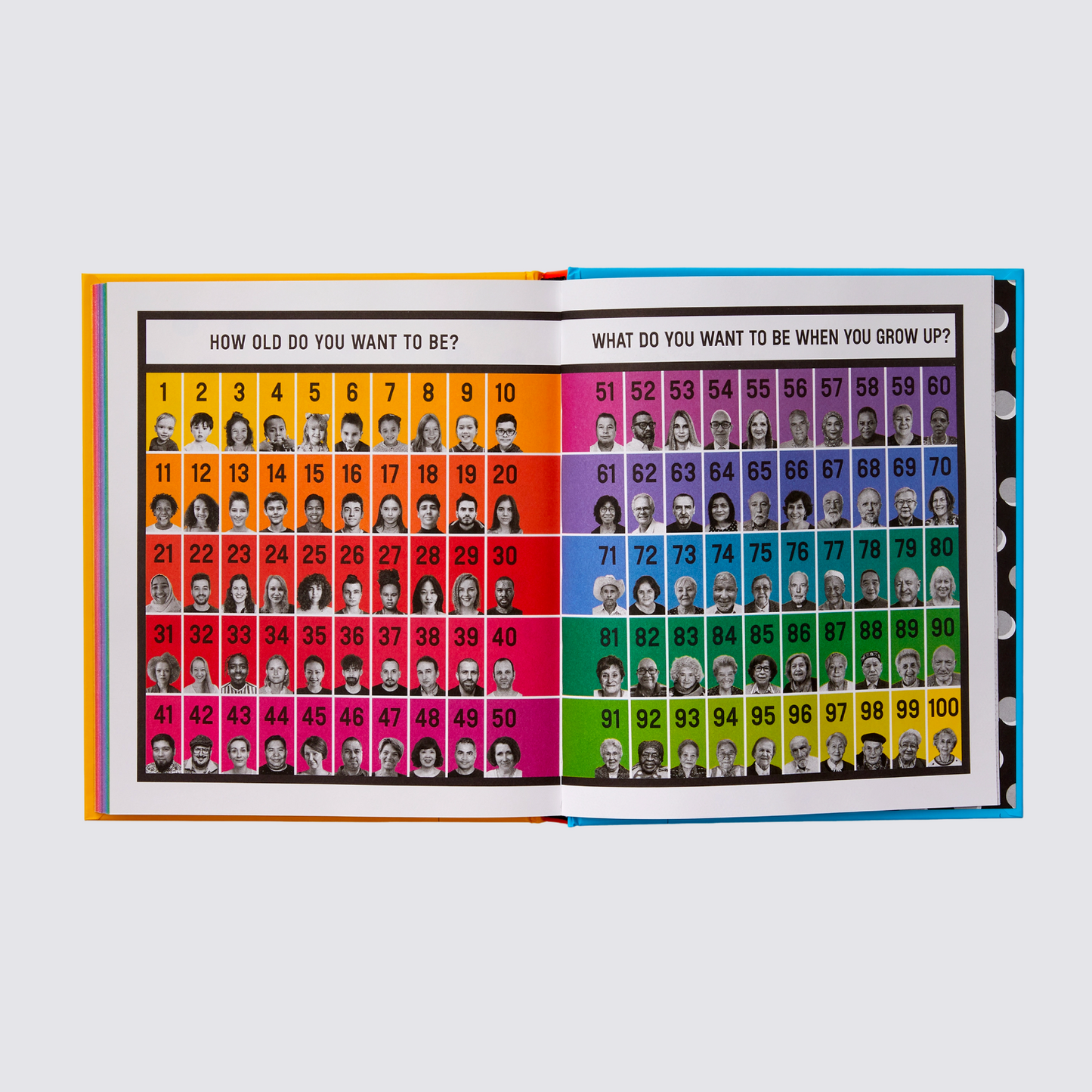 How old am i book