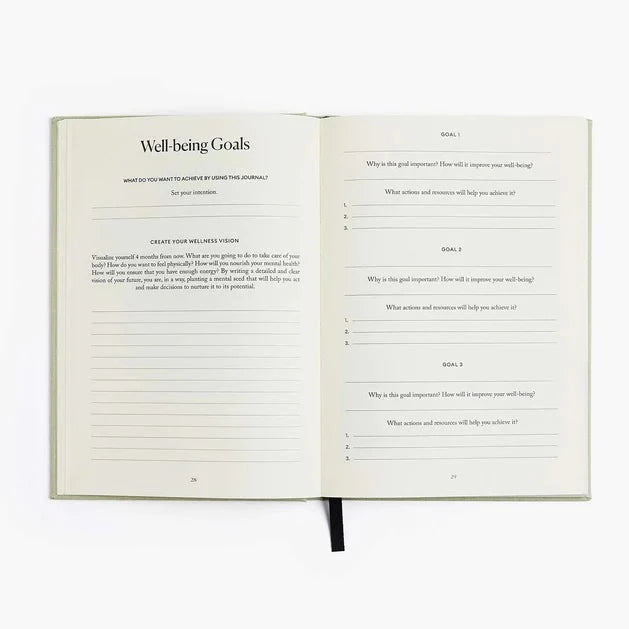 Five Minute Journal - Fit Edition
