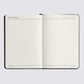 Vision Mind Mapping