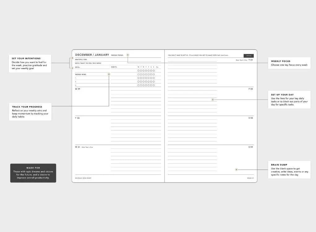2026 Weekly Spread Diary - Element Blue