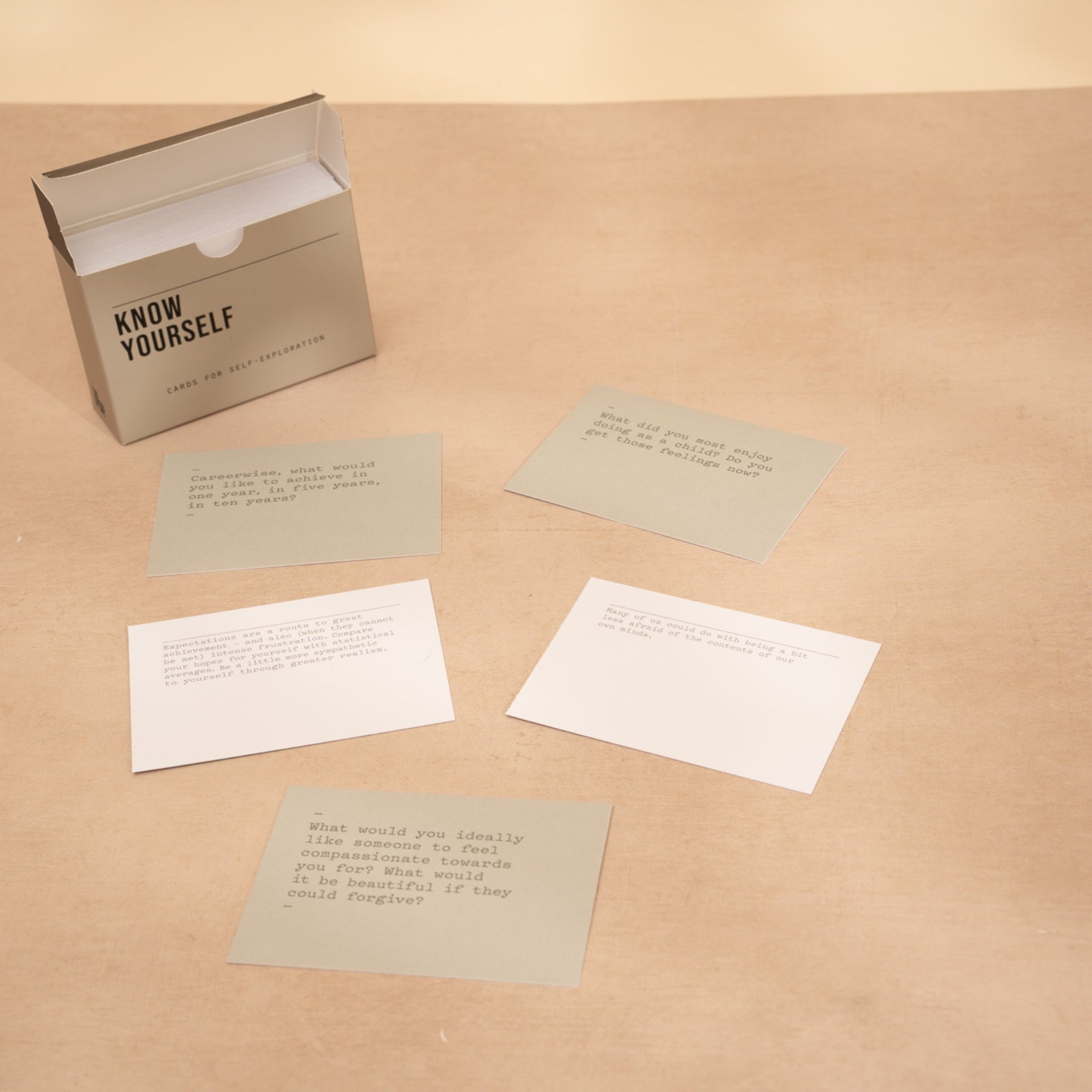 Know Yourself Prompt Cards