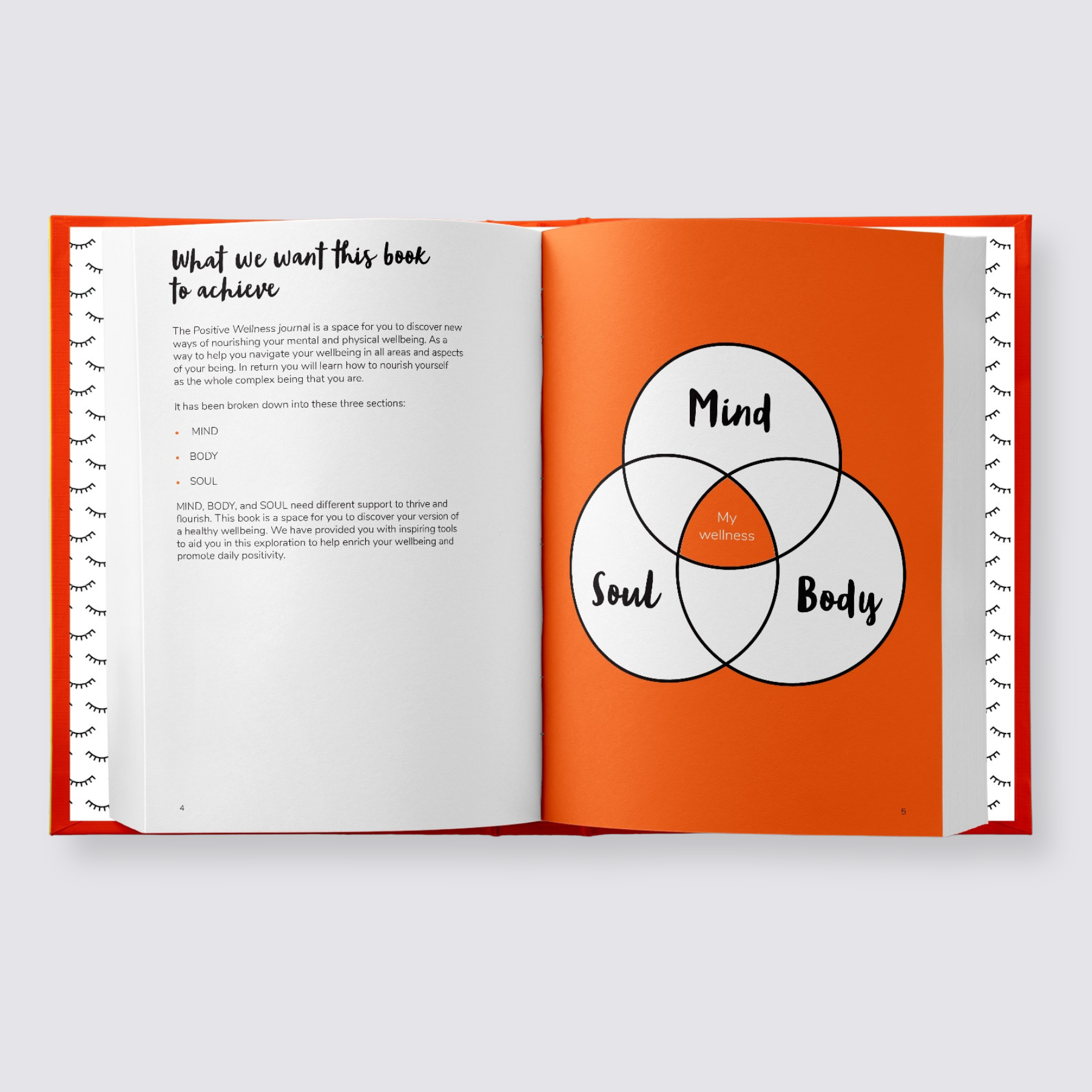 The Positive Wellness Journal