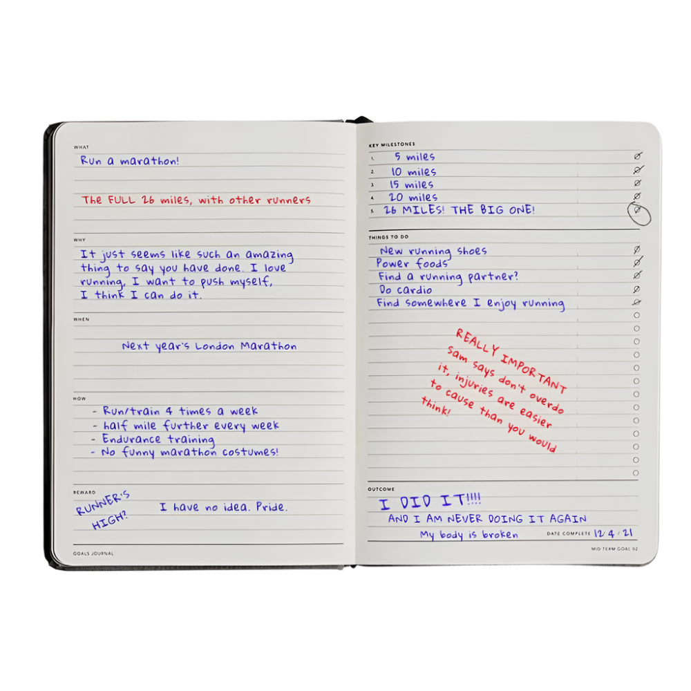 Goals Journal - Teal Green