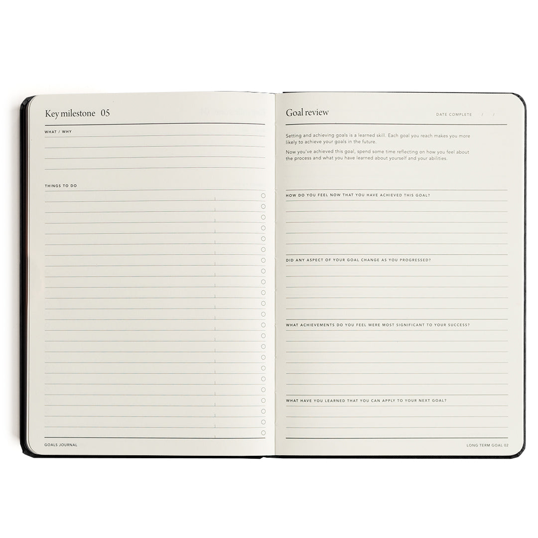 Goals Journal - Teal Green