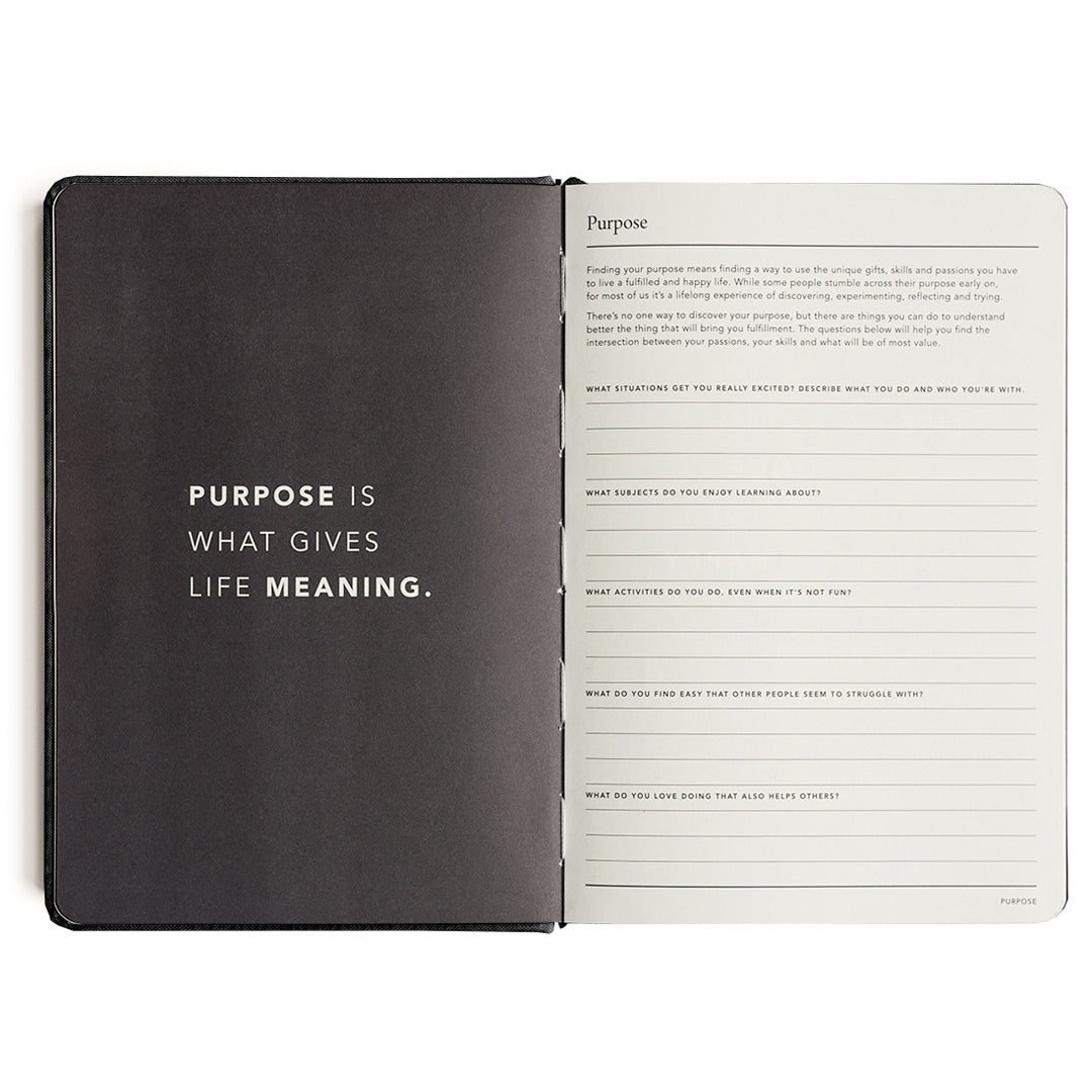 Goals Journal - Teal Green