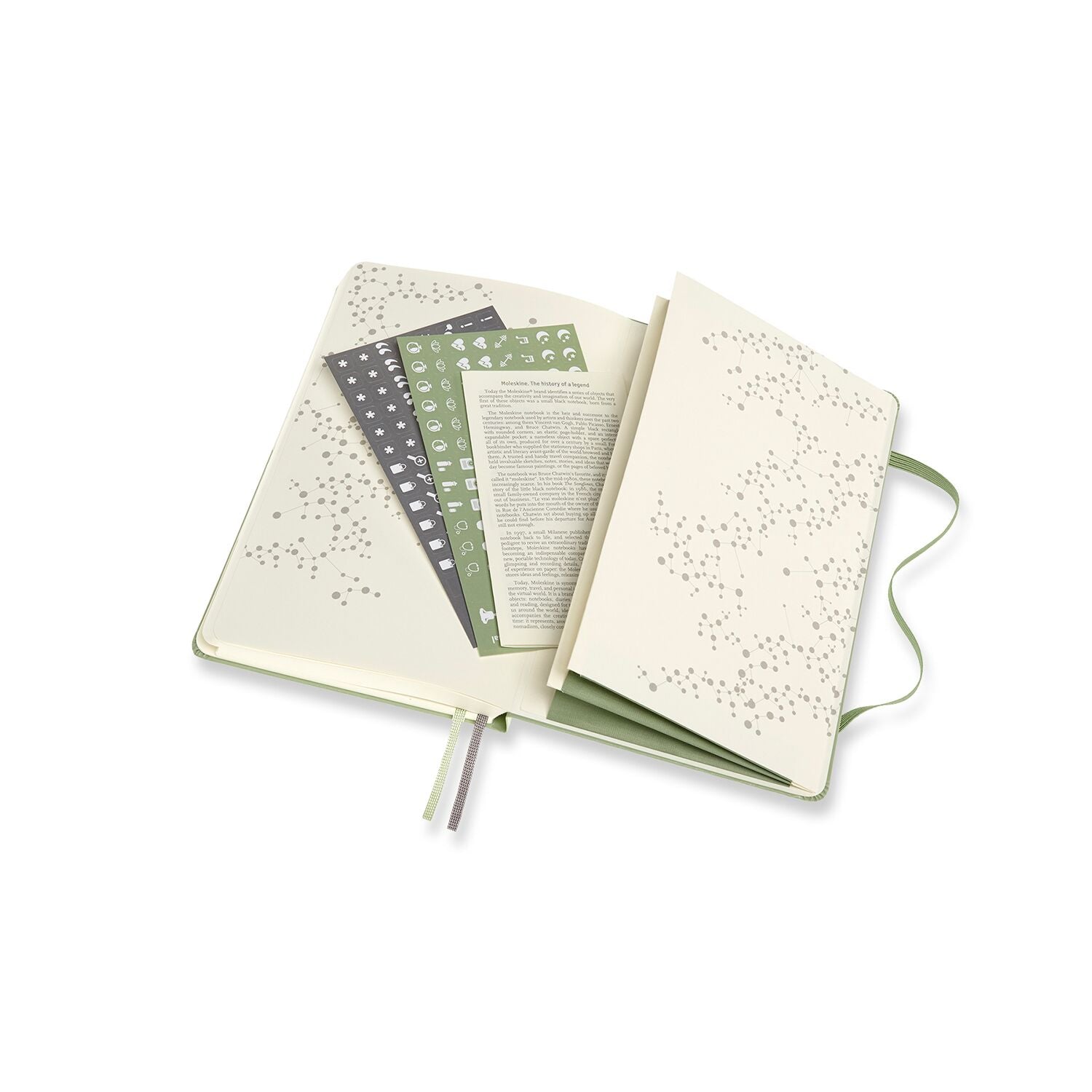 Passion Journal - Wellness